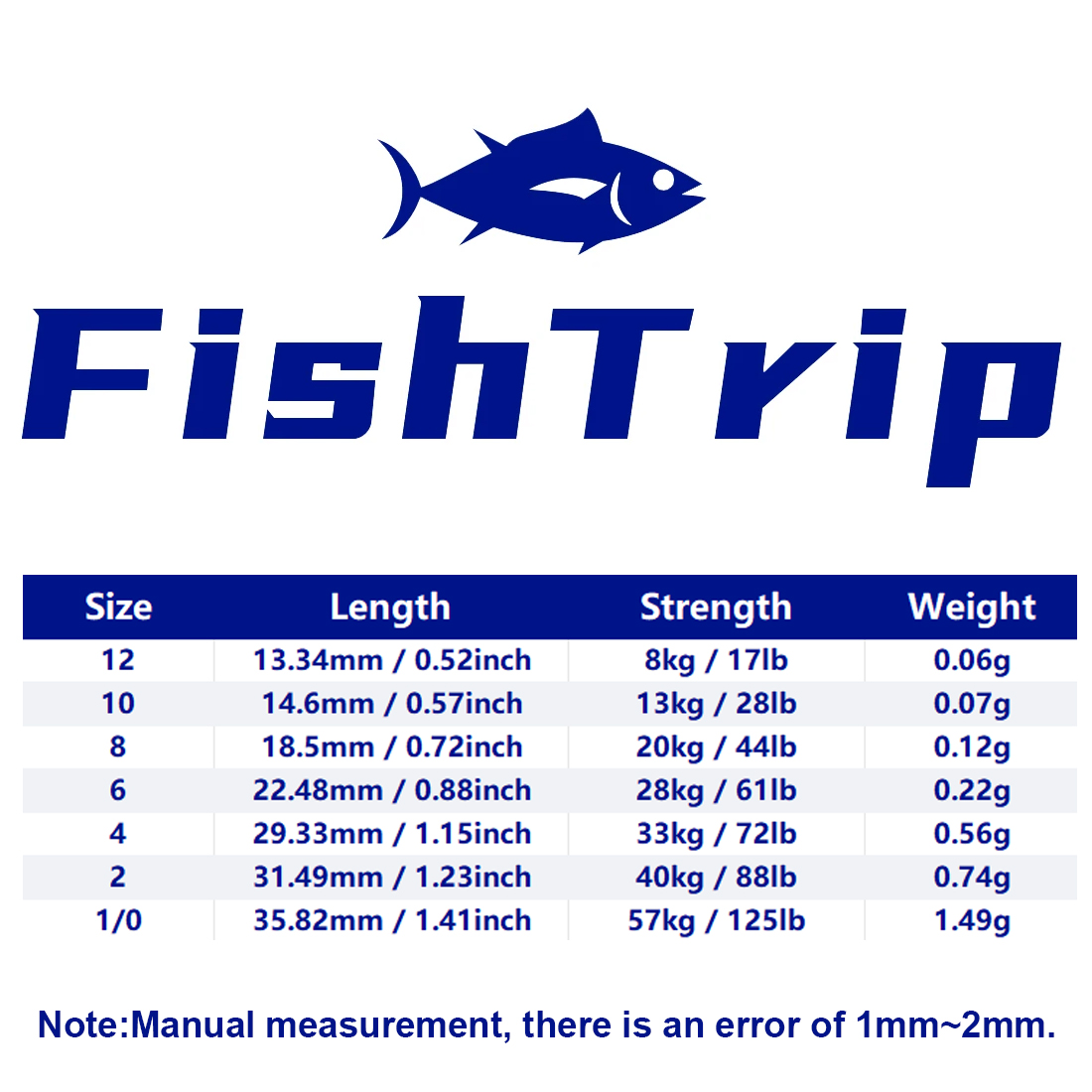 FishTrip 50 buah kunci jepret  - Fishing Rod Building Kit ulasan dan harga