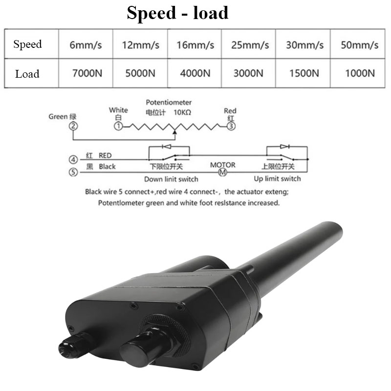 Aktuator Linear DC 12V 24V 700 - Fishing Rod Telescopic ulasan dan harga