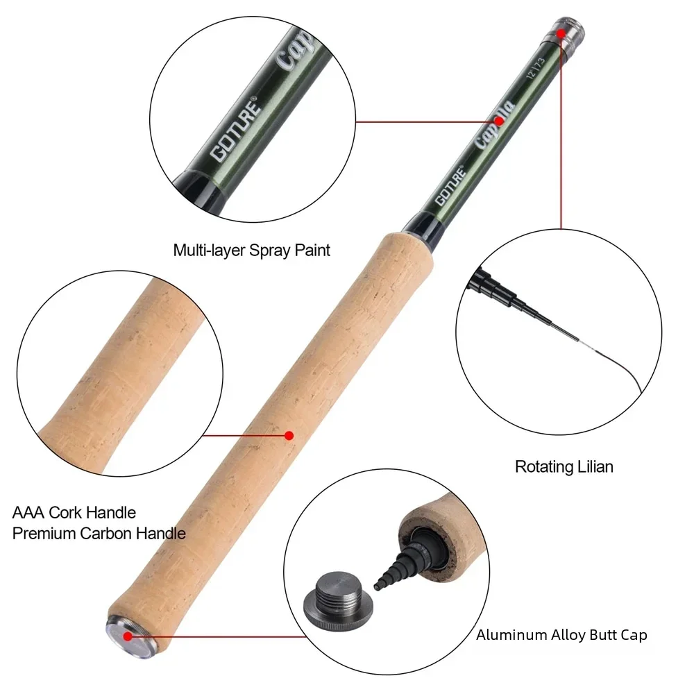 Goture 12FT Kombinasi Joran Pa - Fishing Rod Carbon Fiber ulasan dan harga